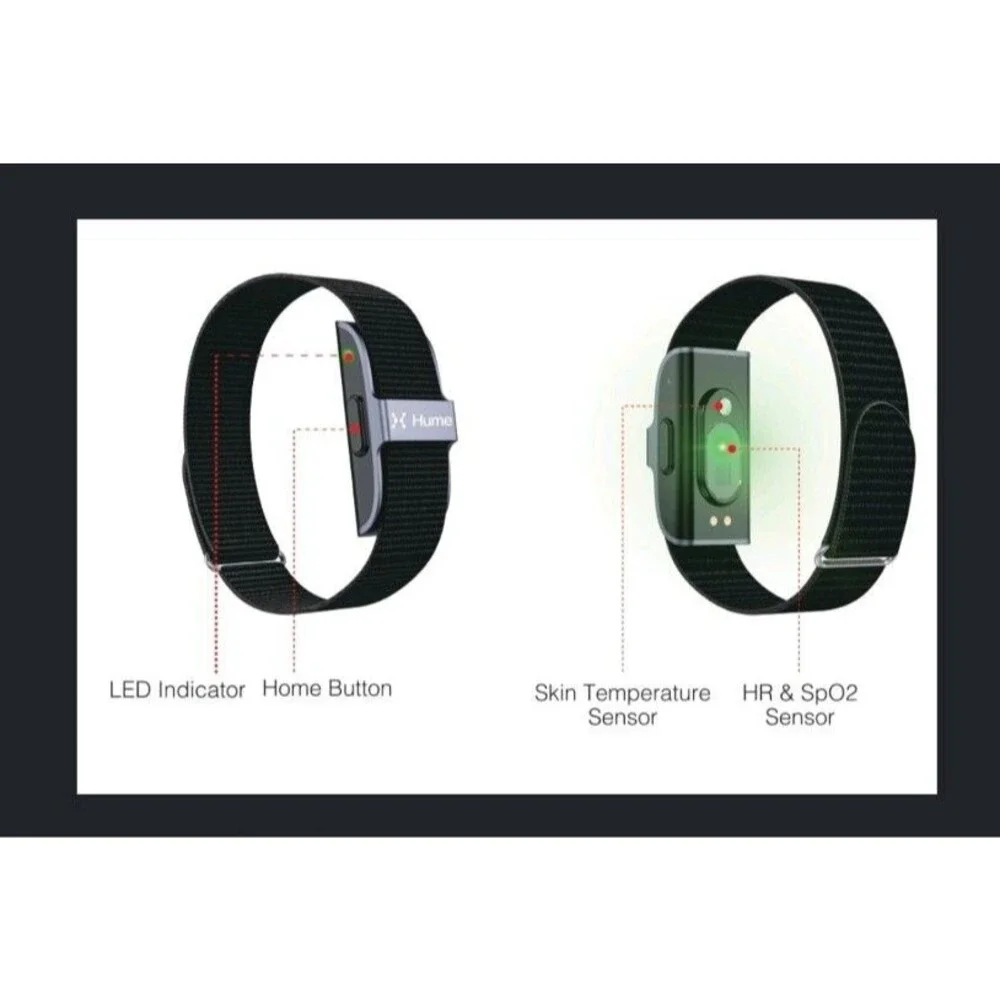 Hume Health Band 1.0 Fitness Longevity Tracker Waterproof Band w/Charger ONLY